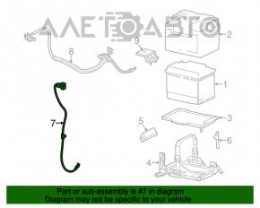 Ambreiajul plus Fiat 500L 14- cu transmisie manuală