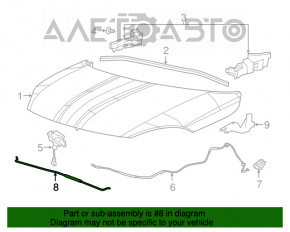 Suport de capot pentru Fiat 500X 16-18