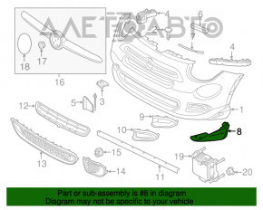 Buza bara fata dreapta Fiat 500X 16-18 pre-restilizare.