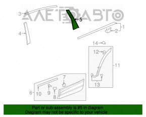 Capac usa laterala dreapta spate Honda CRV 17-22