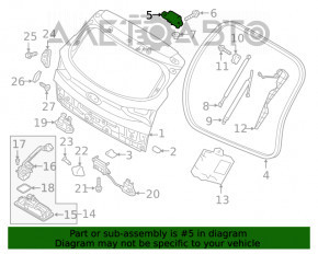 Петля двери багажника правая Hyundai Tucson 16-21