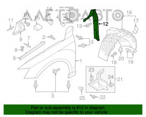 Garnitură aripă ușă - aripă dreapta Audi Q3 8U 15-18