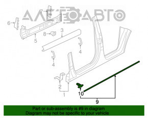 Garnitura ușii de pe pragul stâng al Audi Q3 8U 15-18 este ruptă.