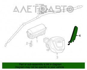 Airbagul pentru scaunul din față stânga Audi Q3 8U 15-18