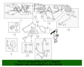 Tubulatura sistemului de racire Porsche Macan 15-