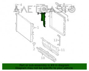 Deflector radiator dreapta Mercedes W167 GLE 350 450 20-23