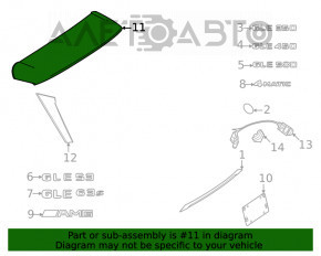 Spoilerul portbagajului pentru Mercedes W167 GLE 350 450 20-23