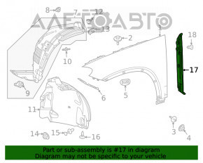 Garnitură aripă ușă - aripă dreapta Mercedes W167 GLE 350 450 20-23