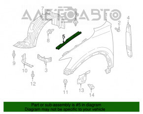 Garnitură aripă capotă - aripă dreapta Mazda 3 14-18 BM