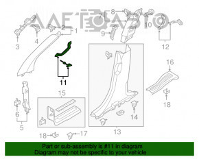 Manerul plafonului din față dreapta pentru Ford Explorer 11-15, negru