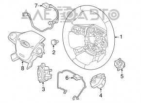 Volan gol Ford Focus mk3 11-14 pre-restilizare