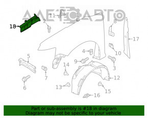 Garnitură aripă capotă - aripă dreapta Ford Flex 09-19