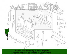 Grila radiatorului dreapta jos Ford Edge 15-18 post-restyling nou aftermarket