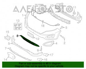 Нижняя решетка переднего бампера Ford Edge 15-18 дорест SPORT