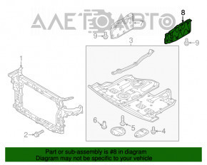 Protecție motor stânga laterală Kia Sorento 14-15 nou, neoriginal.