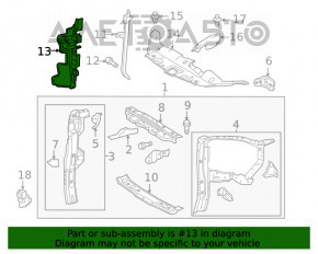 Deflector radiator stânga Toyota Highlander 14-16 2.7, 3.5 nou neoriginal.