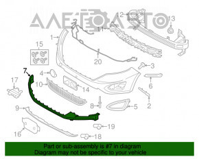 Губа нижняя переднего бампера Ford Edge 15-18 дорест, структура