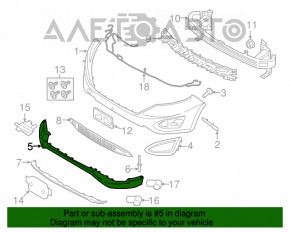 Buza inferioară a barei față Ford Edge 15-18 pre-restilizare, SPORT