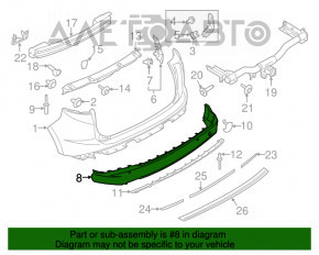 Buza bara din spate pentru Ford Edge 15-18 pre-facelift cu senzori de parcare.