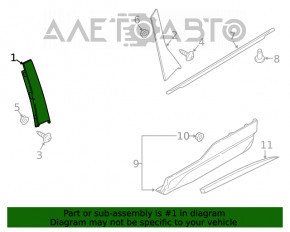 Capac usa laterala dreapta spate Ford Edge 15- inainte