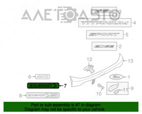 Emblema cu inscripția ECOBOOST de pe ușa portbagajului Ford Edge 15-18