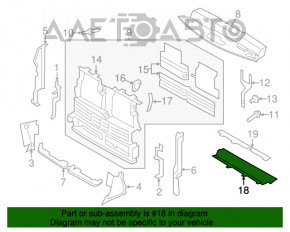 Grila radiatorului inferioara centrala Ford Edge 15-18 pre-restilizare