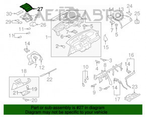 Capacul panoului frontal pentru grilele de aerisire si display-ul Mazda6 09-13