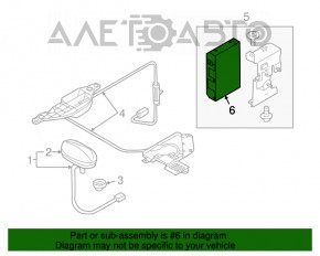 Modul radio prin satelit Mazda 6 16-17 SUA