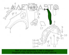 Garnitură aripă ușă - aripă dreapta Ford Escape MK4 20-