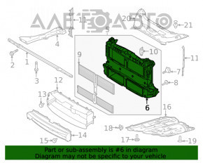 Televizorul panoului radiatorului gol Ford Escape MK4 20-