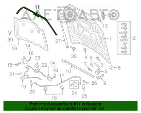 Garnitura capota fata Audi Q7 16 - nou original OEM