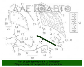 Garnitura de etanșare a grilei ștergătoarelor Audi Q7 16-