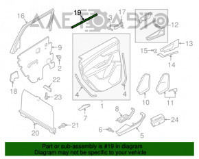 Garnitura de etanșare a geamului ușii interioare din spate dreapta pentru Audi Q7 16-