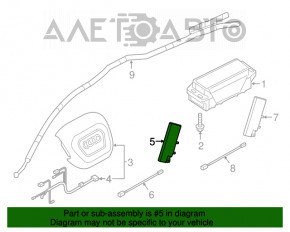 Airbagul pentru scaunul șoferului Audi Q7 16-