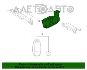 Keyless entry control module иммобилайзер Nissan Rogue 17-