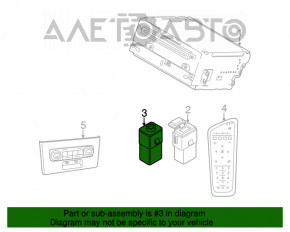 Hub USB, AUX Volvo XC90 16-22