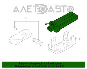 Modulul de control al presiunii în anvelope TPMS Antena BMW 5 F10 11-17