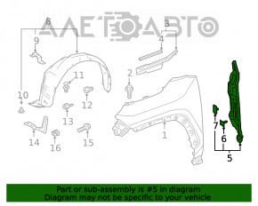 Garnitura aripa usa - aripa dreapta Toyota Rav4 19-