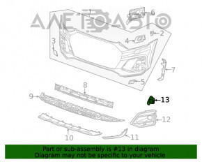 Capacul de protecție pentru farul de ceață stânga Audi Q5 80A 21-