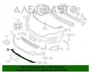 Capacul buzei bara fata Ford Edge 15-18 pre-restilizare, zgarieturi