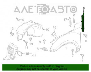 Garnitură aripă ușă - aripă dreapta VW Touareg 11-17