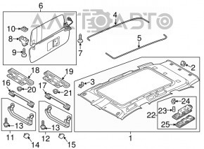 Acoperirea plafonului pentru VW Touareg 11-14 cu panoramă, gri