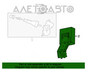 MODUL ANTENĂ TPMS Nissan Leaf 18-