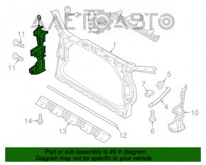 Deflector radiator dreapta Audi Q5 8R 13-16 hibrid