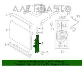 Garnitura radiator dreapta BMW 3 G20 19-