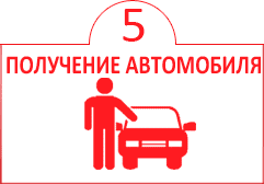 Получение авто из США
