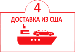 Доставка авто из США