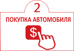 Покупка авто в Америке